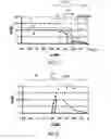 Fig. 06 - System and method for audio signal processing using different gain factors for voiced and unvoiced phonemes