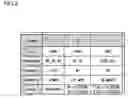 Fig. 03 - Apparatus for coding of variable bitrate wideband speech and audio signals, and a method thereof
