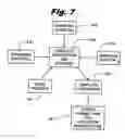 Fig. 07 - System and method of templating specific human voices