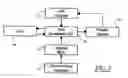 Fig. 03 - Phonetic coverage interactive tool