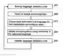 Fig. 01 - Determining language for word recognition event