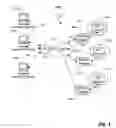 Fig. 02 - System and a method for accelerating communication between a client and an email server