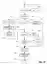 Fig. 07 - System and a method for accelerating communication between a client and an email server