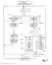 Fig. 08 - System and a method for accelerating communication between a client and an email server