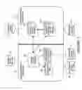 Fig. 02 - System and mechanism to create autonomic business process solutions