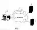 Fig. 02 - Methods and systems for producing and/or distributing electronic publications
