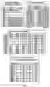 Fig. 06 - Method for mortgage fraud detection