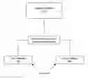 Fig. 01 - Method and apparatus for collecting gambling statistics and for selling speculations via a cryptographically-assisted network
