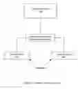 Fig. 02 - Method and apparatus for collecting gambling statistics and for selling speculations via a cryptographically-assisted network