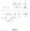 Fig. 04 - Method and system for transmitting, selling and brokering educational content in streamed video form