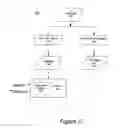 Fig. 06 - Method for portlet instance support in a graphical user interface