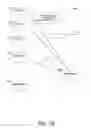Fig. 03 - Link analysis mapping program risk management