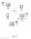 Fig. 06 - Link analysis mapping program risk management
