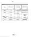 Fig. 09 - Link analysis mapping program risk management