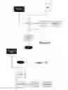 Fig. 07 - Online fire plan system and method