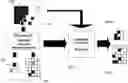 Fig. 01 - Semiconductor intellectual property technology transfer method and system
