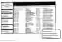 Fig. 01 - Methods and systems for tracking lead information in a representative selling network