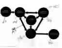 Fig. 01 - System and method for creating, managing, evaluating, optimizing, business partnership standards and knowledge