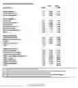 Fig. 06 - System and method for creating, managing, evaluating, optimizing, business partnership standards and knowledge