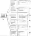 Fig. 115 - Method of network hospital of reclassification of diseases that have been made a diagnosis