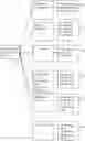 Fig. 130 - Method of network hospital of reclassification of diseases that have been made a diagnosis