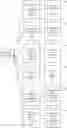 Fig. 134 - Method of network hospital of reclassification of diseases that have been made a diagnosis