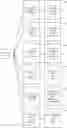 Fig. 136 - Method of network hospital of reclassification of diseases that have been made a diagnosis