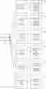 Fig. 137 - Method of network hospital of reclassification of diseases that have been made a diagnosis