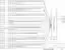 Fig. 26 - Method of network hospital of reclassification of diseases that have been made a diagnosis