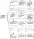 Fig. 74 - Method of network hospital of reclassification of diseases that have been made a diagnosis