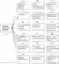 Fig. 75 - Method of network hospital of reclassification of diseases that have been made a diagnosis