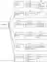Fig. 85 - Method of network hospital of reclassification of diseases that have been made a diagnosis