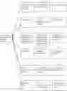 Fig. 90 - Method of network hospital of reclassification of diseases that have been made a diagnosis