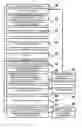 Fig. 01 - Clinical management system and methods