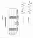 Fig. 05 - Business methods for commercializing antibiotics