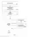 Fig. 06 - Executing clinical practice guidelines