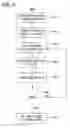 Fig. 07 - Method and system for collecting and analyzing holter data employing a web site