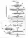 Fig. 10 - Medical image information management system