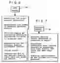 Fig. 06 - Medical management system and method