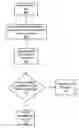 Fig. 01 - Systems and methods for assessing the potential for fraud in business transactions