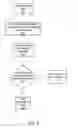 Fig. 04 - Systems and methods for assessing the potential for fraud in business transactions