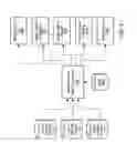Fig. 07 - Systems and methods for assessing the potential for fraud in business transactions