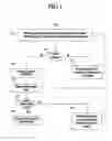 Fig. 02 - Method of increasing efficiency in a medical claim transaction, and computer program capable of executing same