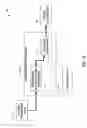 Fig. 03 - Systems and methods for approximating optimal distribution via networked systems