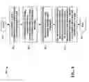 Fig. 09 - Systems and methods for approximating optimal distribution via networked systems