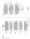 Fig. 10 - Systems and methods for approximating optimal distribution via networked systems