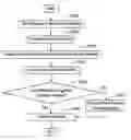 Fig. 01 - System and method for diagnosing production logistics abnormalities