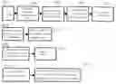 Fig. 01 - Method and system for prioritization of task items