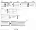 Fig. 03 - Method and system for prioritization of task items