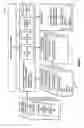 Fig. 02 - System for separating managed services technology from service labor provider